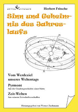 Biographie